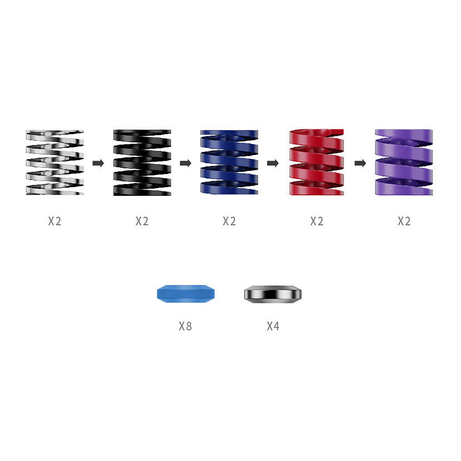 MOZA Crp2 Performance Kit