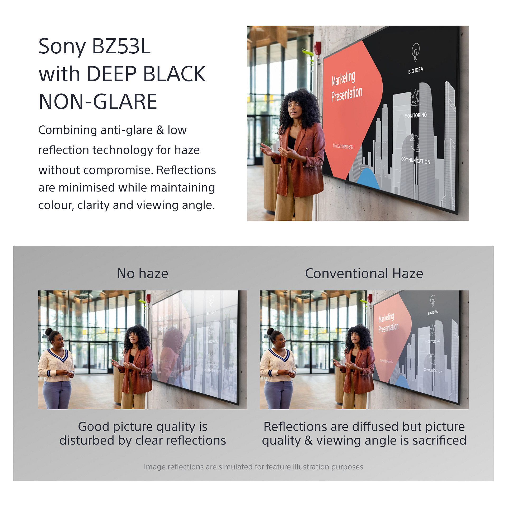 Sony FW-98BZ53L Signage Display