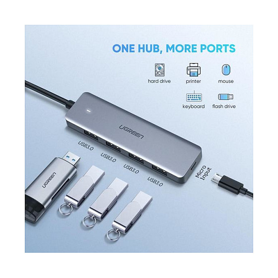 Ugreen 70336 interface hub