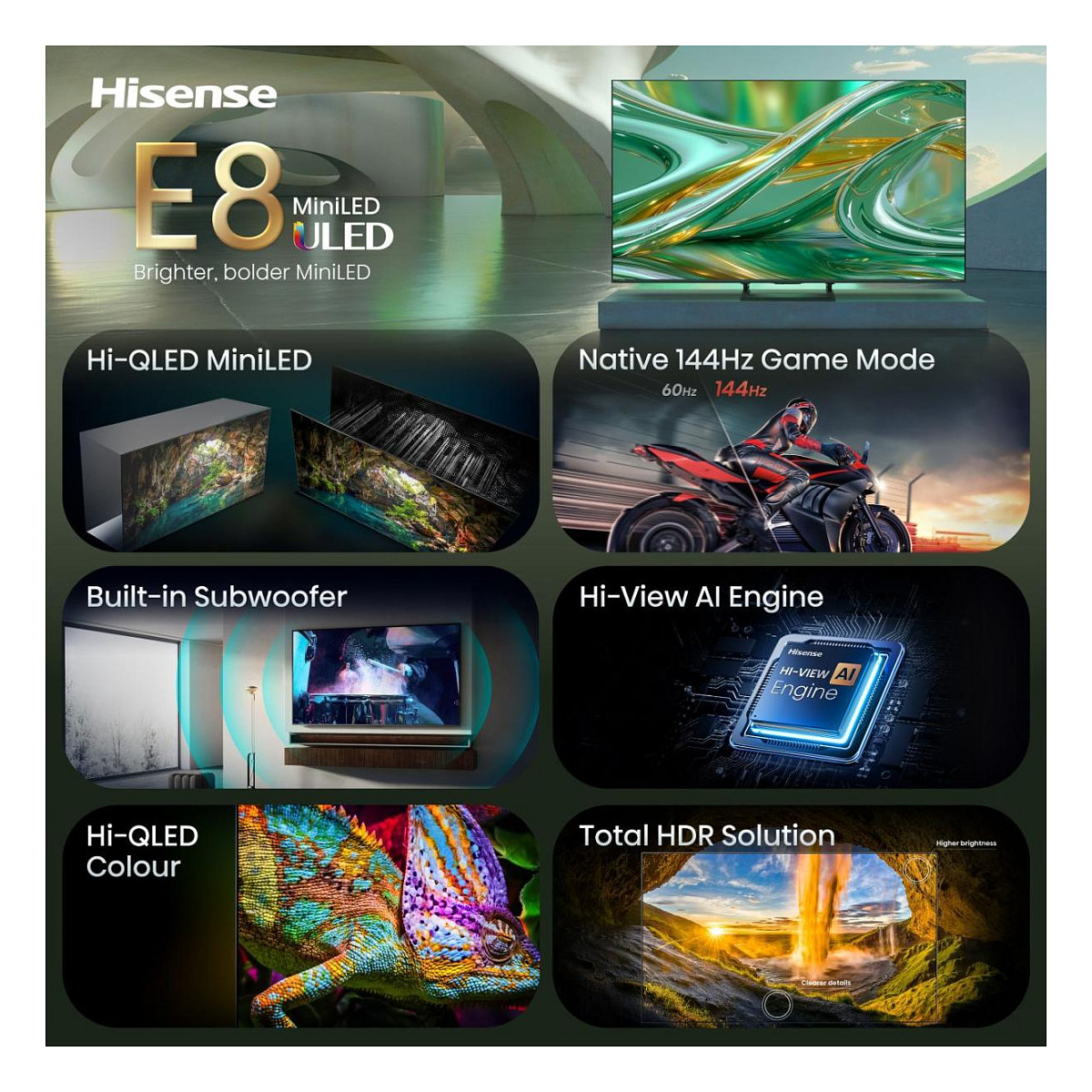 Hisense 55E8S