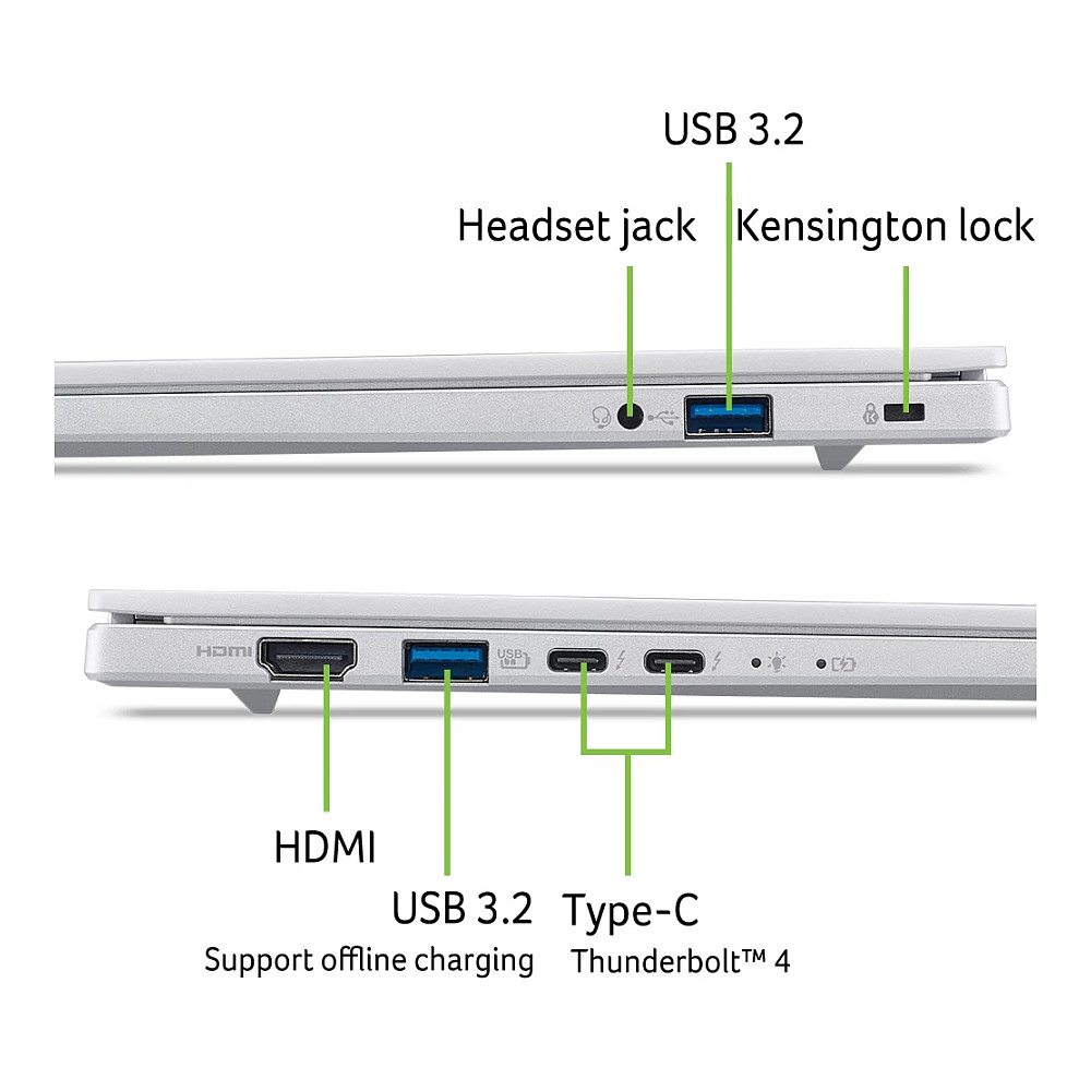Acer NX.JVTEG.00N not categorized