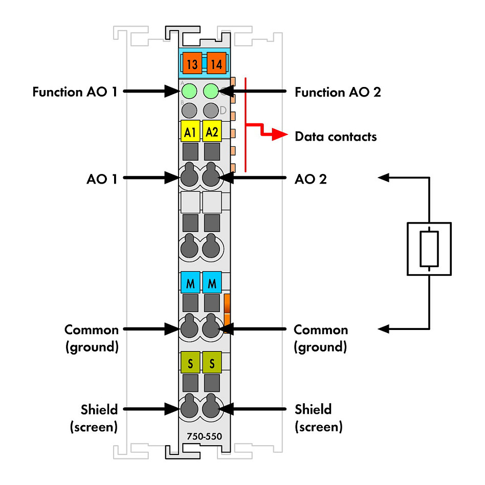 Wago 750-550 fieldbus module