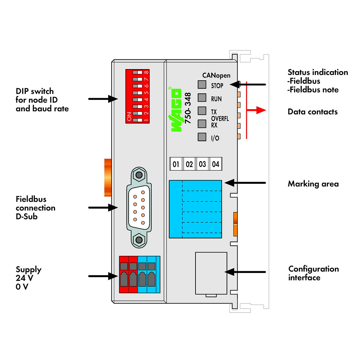 Wago 750-348 fieldbus module
