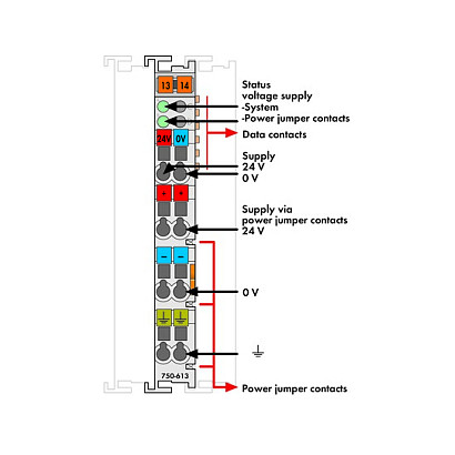 Wago 750-613 fieldbus module