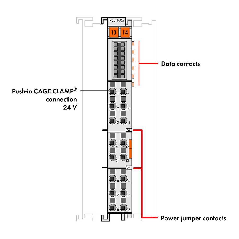 Wago 750-1605 digital/analogue I/O module