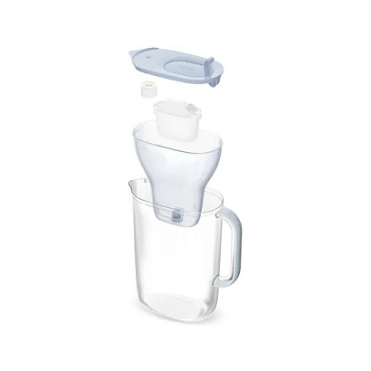 Brita Style Haushaltskleingeräte
