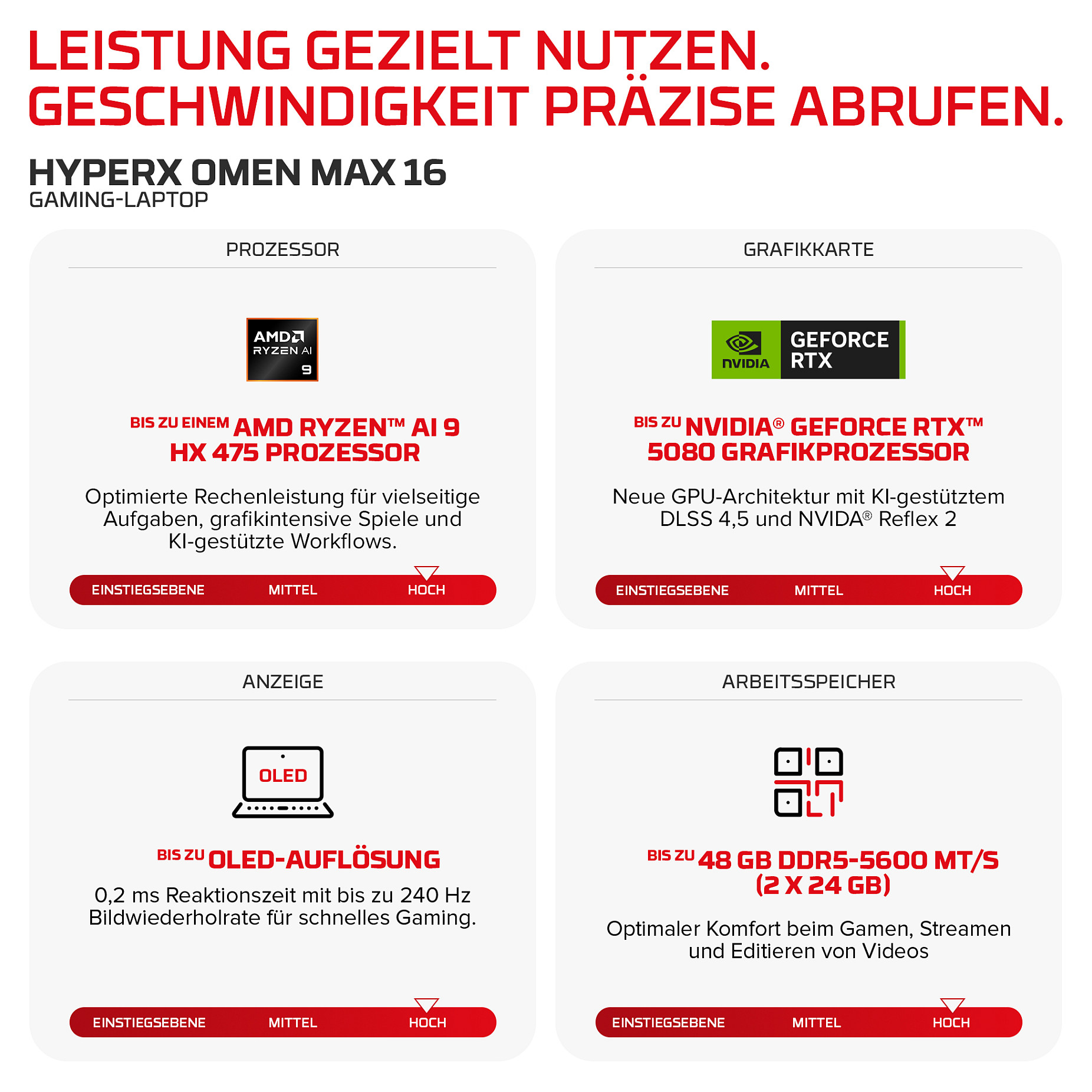 HP HyperX OMEN 16-ak1090ng RYZ AI 9-HX475/32GB/1TBSSD/RTX5070Ti/W11 Home