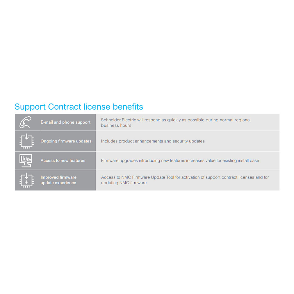 APC FWENMC1P-ST1Y-DIGI warranty/support extension