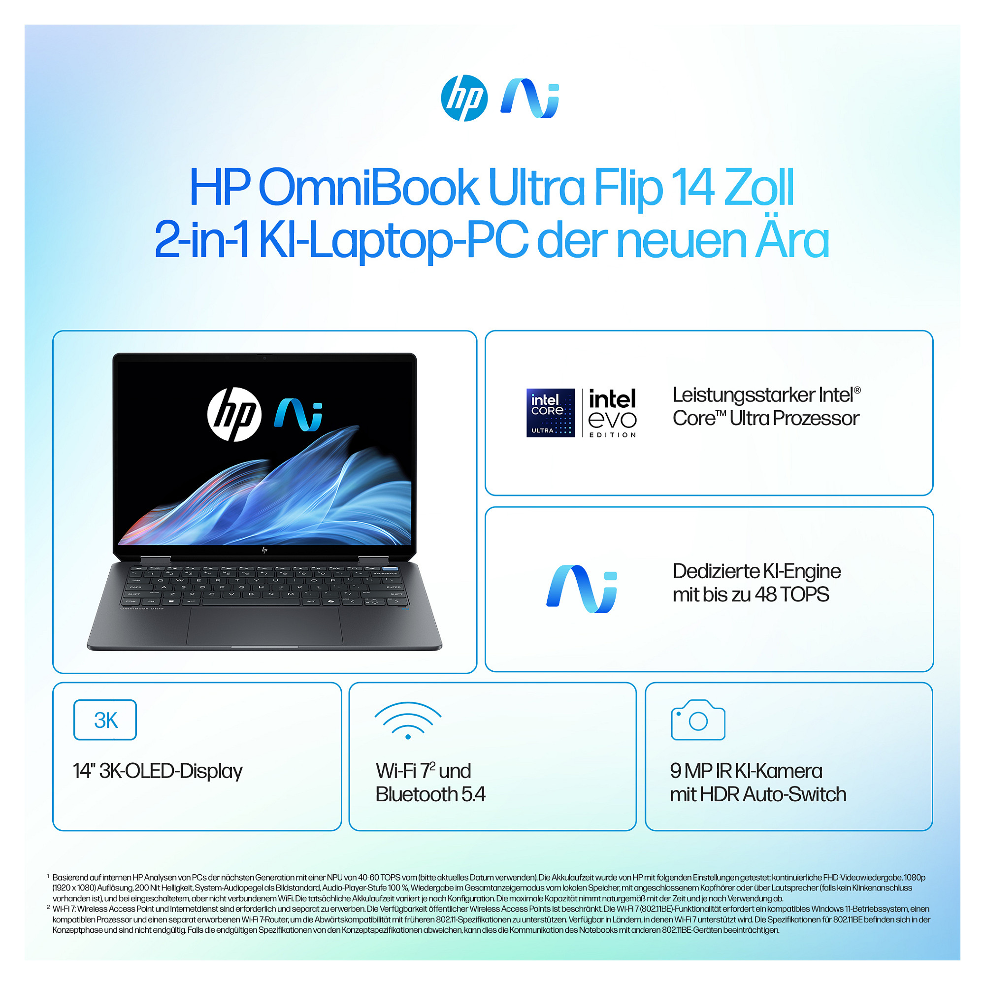 HP OmniBook Ultra Flip 14-fh0678ng CU7/32GB/1TBSSD/W11 Home