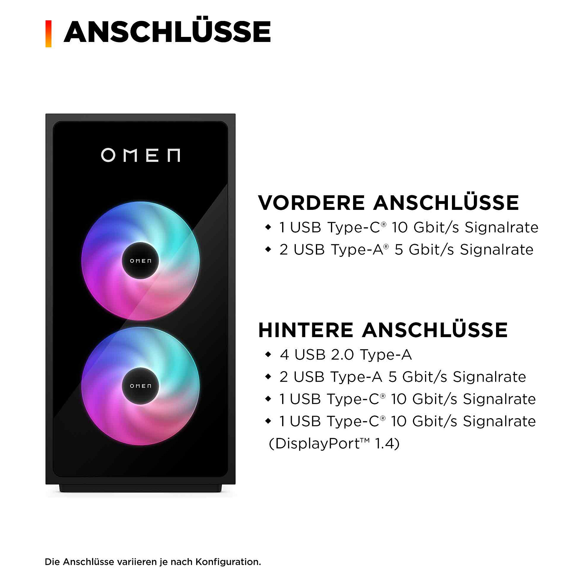 HP OMEN GT16-1474ng 35L Gaming Desktop RYZ7 9800X3D/32GB/1TBSSD/RTX5070/W11 Home