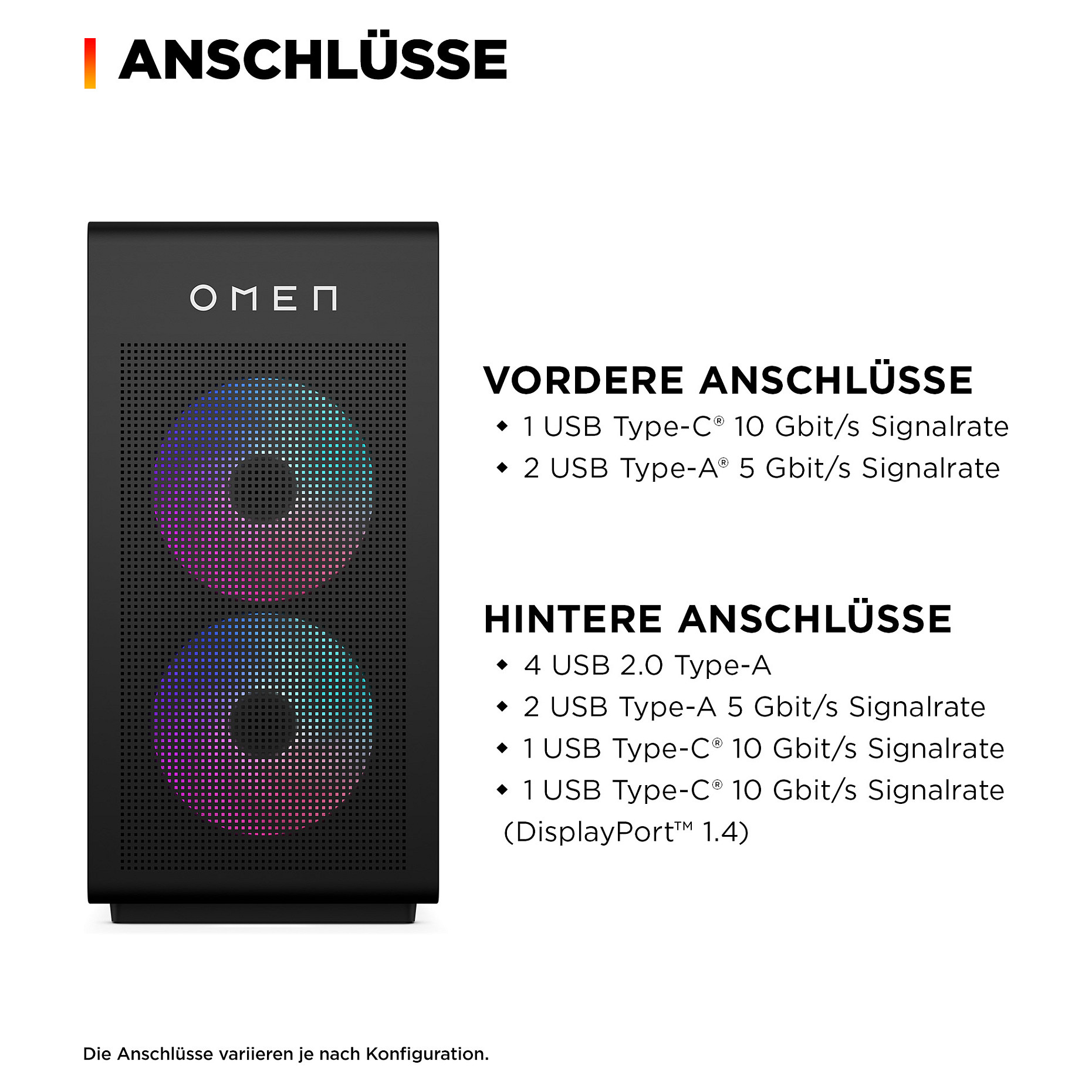 HP OMEN Desktop Gaming PC GT16-1174ng RYZ7 9800X3D/32GB/1TBSSD/Radeon9700XT/W11 Home