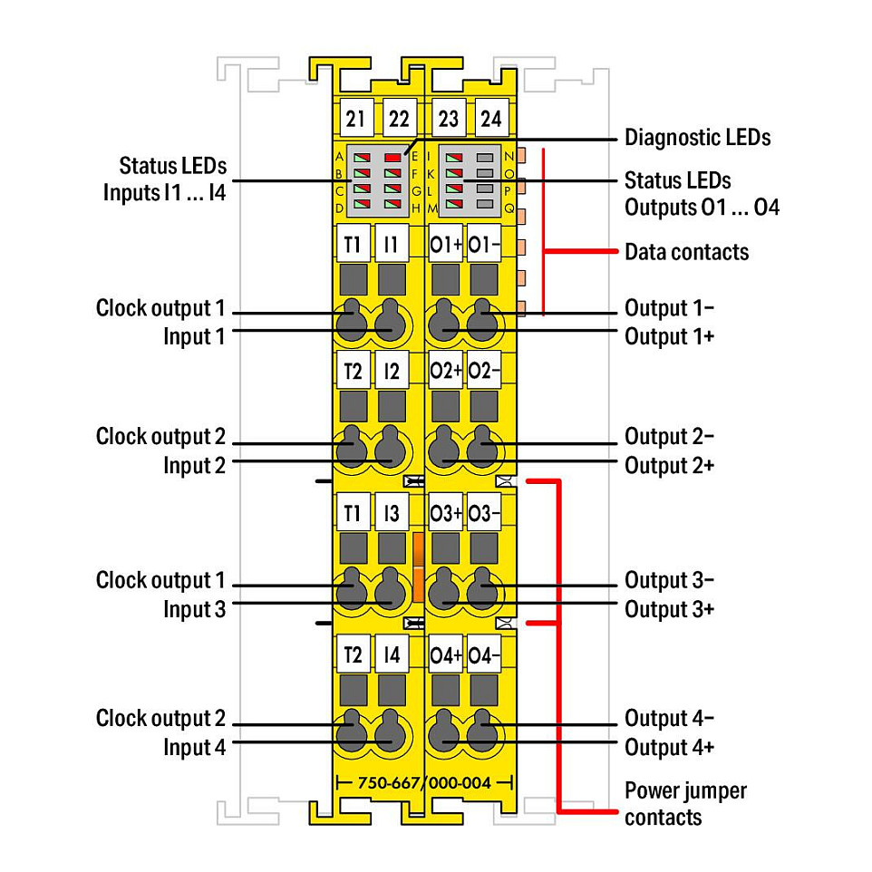 WAGO 750-667/000-004 Sicherer Digitalein-/-ausgang, 4/4 Kanäle, DC 24 V, 2A, PRO