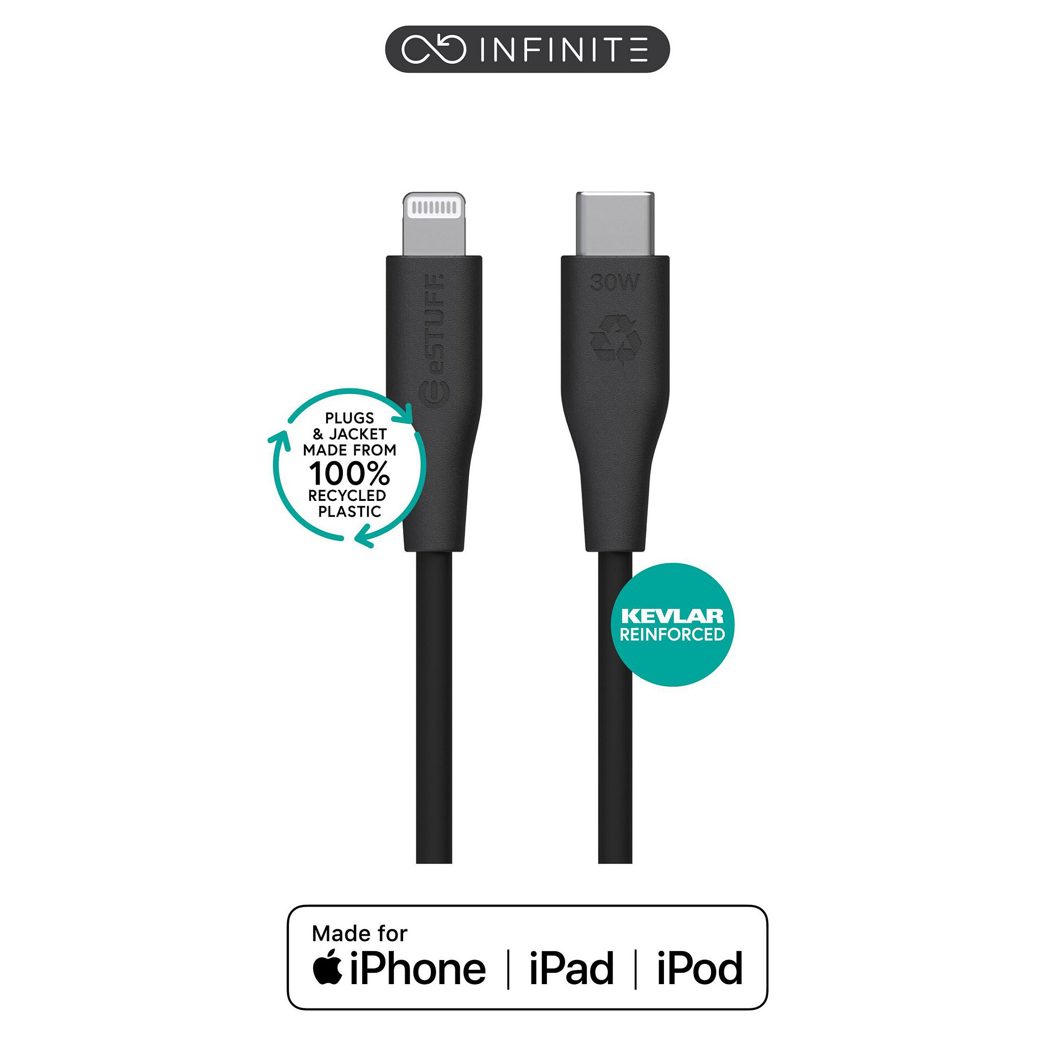 eStuff INFINITE (GRS) USBC to