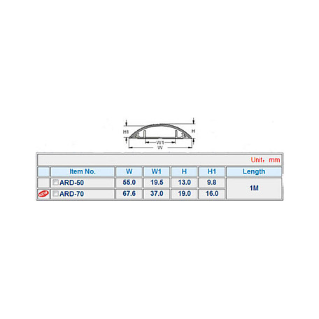 Wiring duct round type with aluminium cover 70 mm