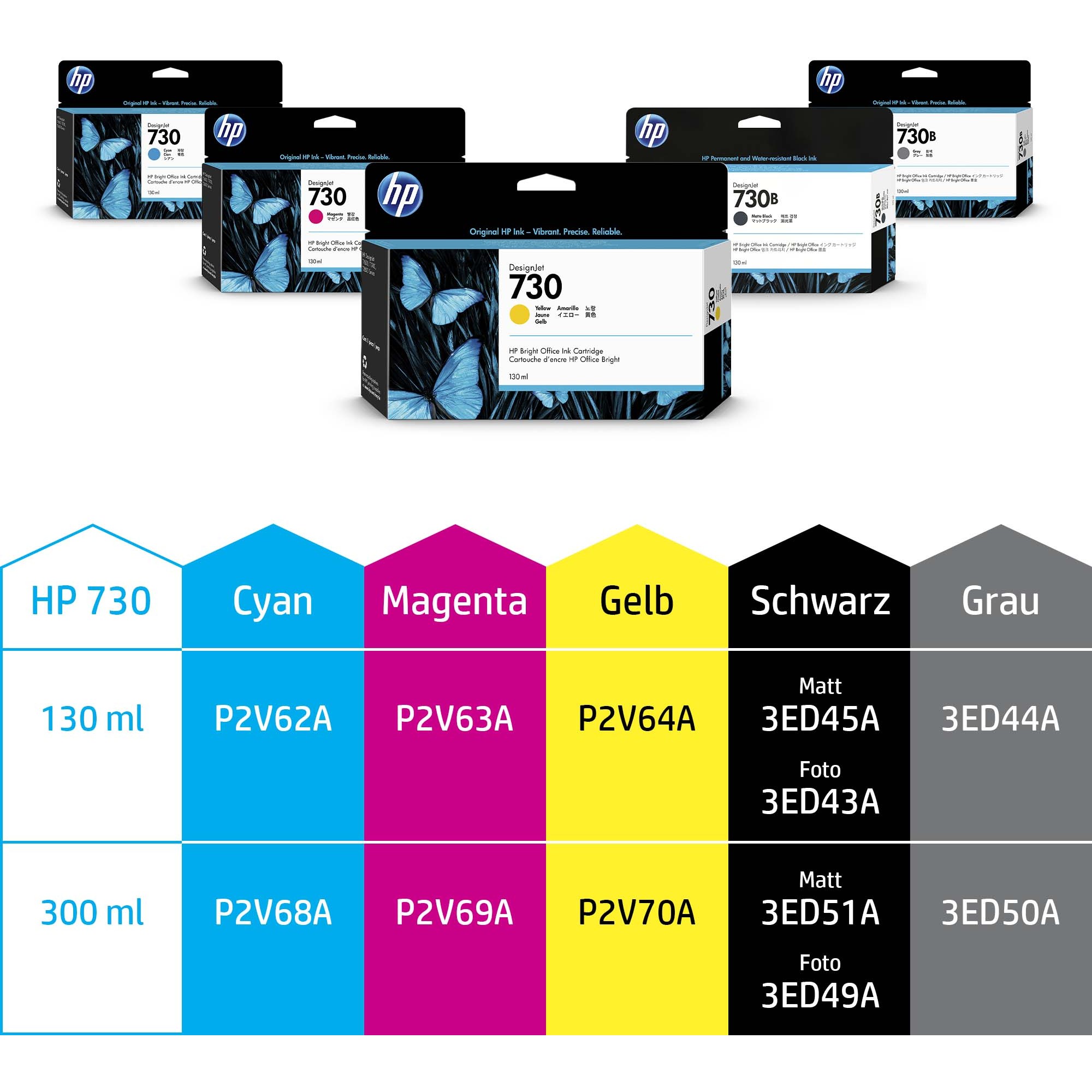 HP P2V68A, Tinte, HP 730 300-ml Cyan DesignJet ink P2V68A (BILD2)