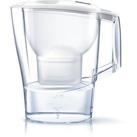Brita Aluna