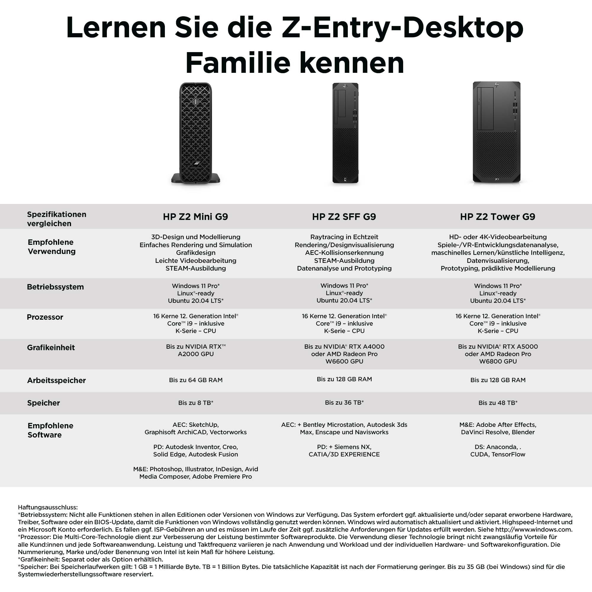 HP 8T1K5EA#ABD, Marken PCs, HP Z2 G9  (BILD5)