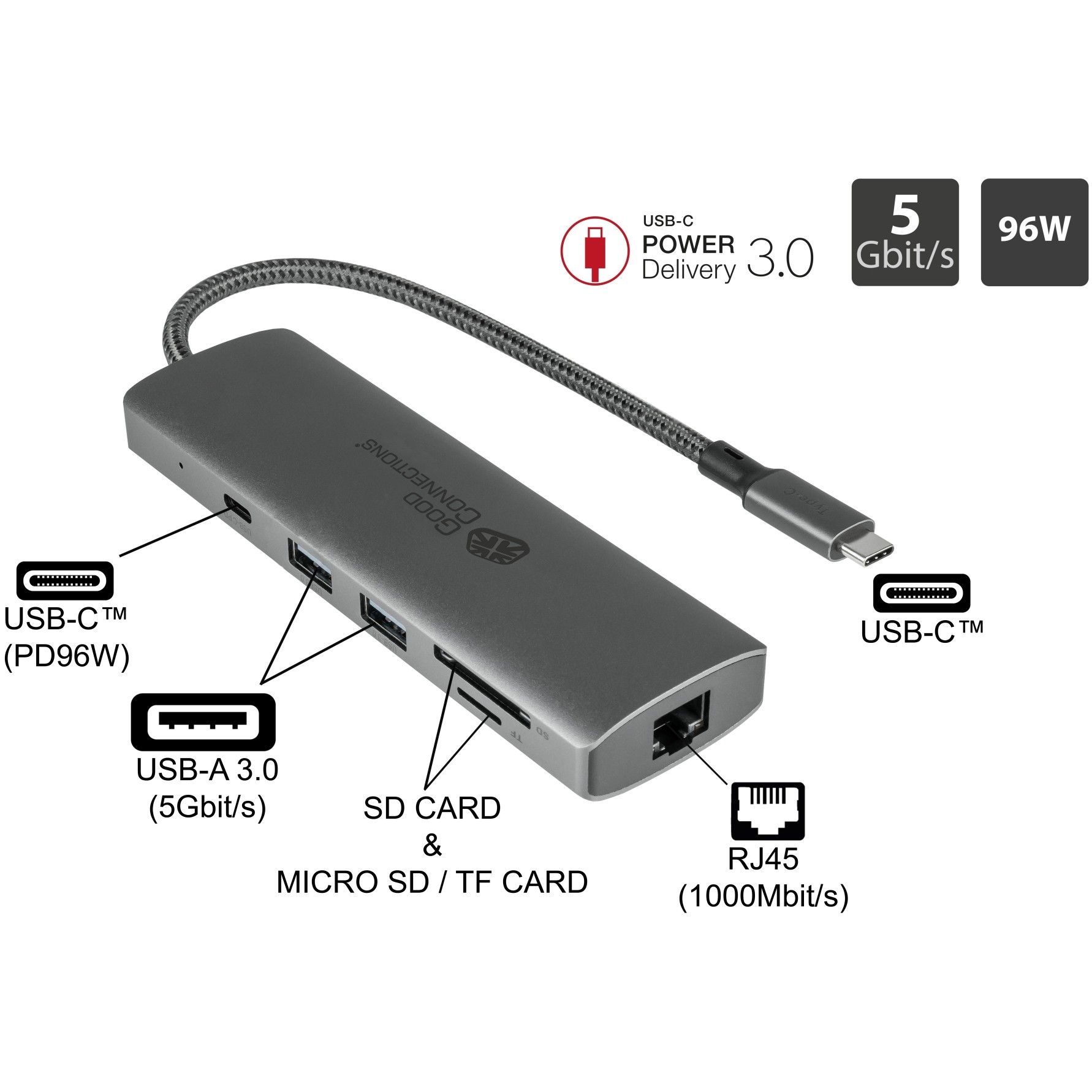 GoodConnections HUB-C001A, USB USB-Hubs /-Adapter Alcasa  (BILD2)