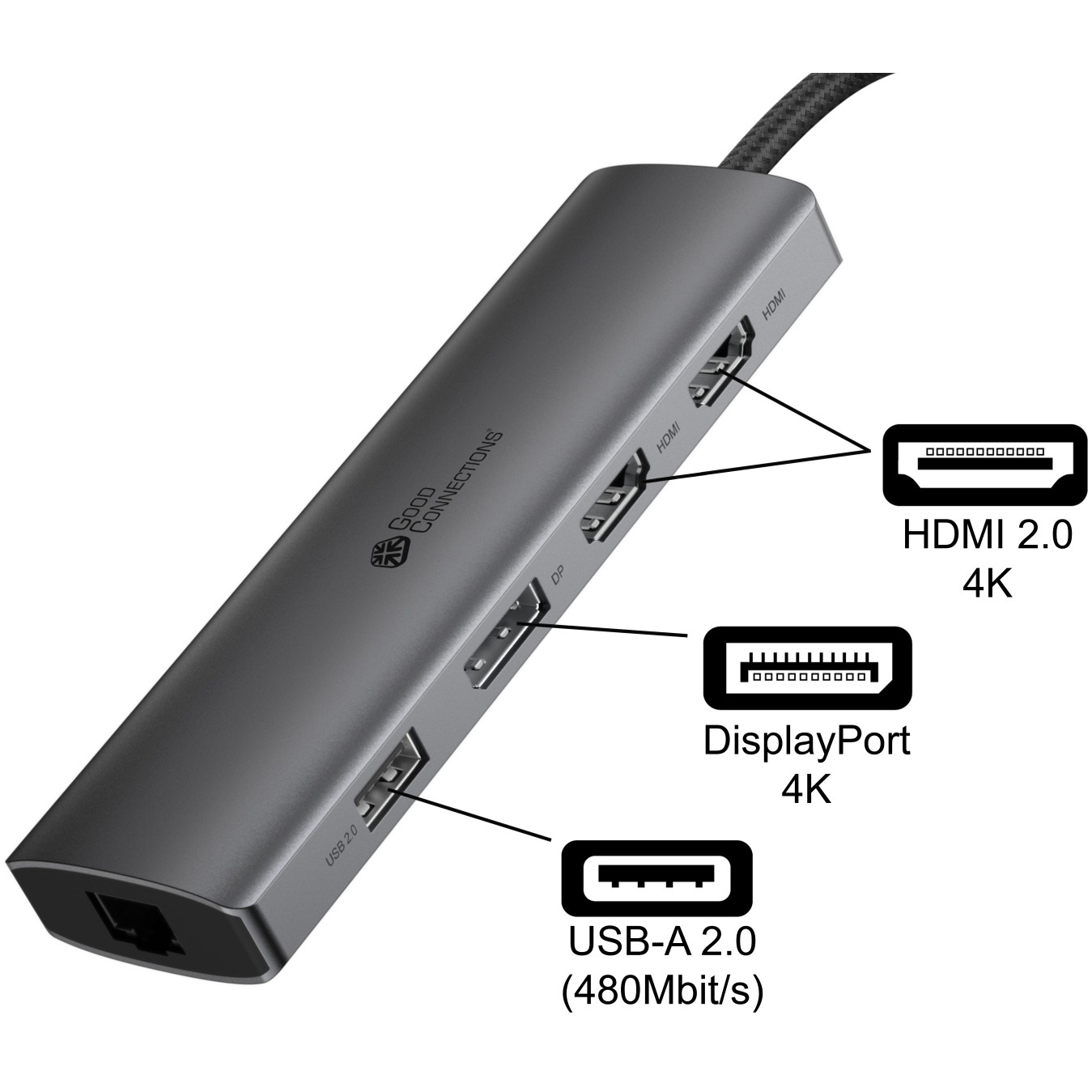 GoodConnections HUB-C001A, USB USB-Hubs /-Adapter Alcasa  (BILD3)