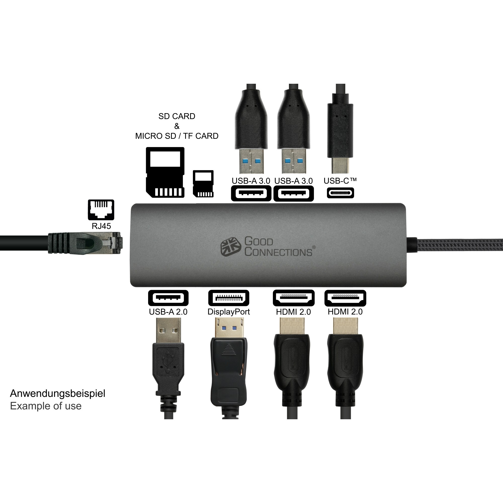 GoodConnections HUB-C001A, USB USB-Hubs /-Adapter Alcasa  (BILD5)