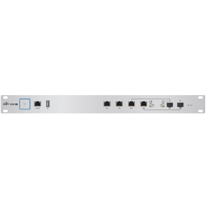 Ubiquiti Networks USG-PRO-4 gateway/controller