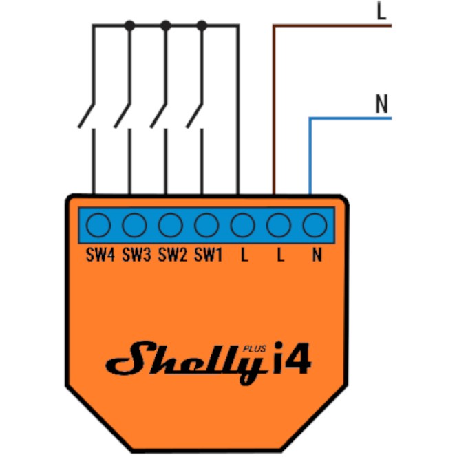 Shelly Shelly_Plus_i4, Smart Home Relais, Shelly Plus i4  (BILD2)