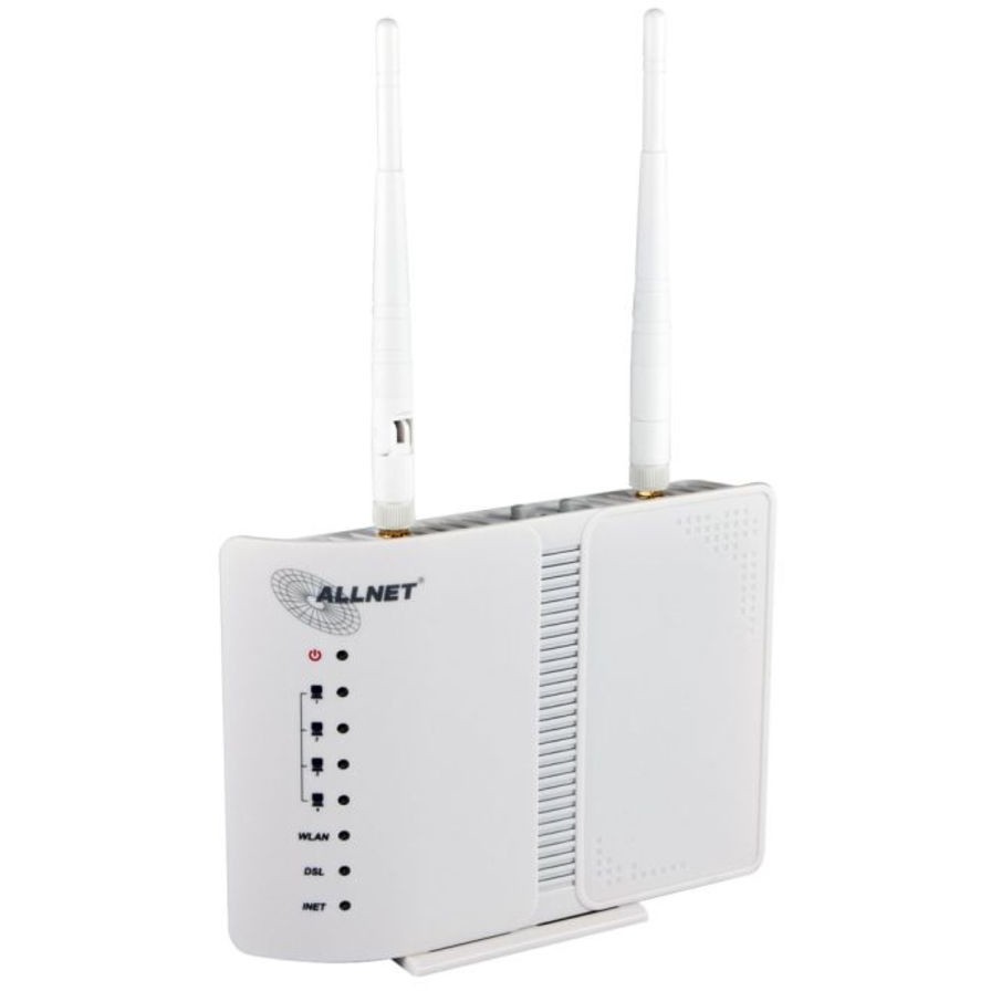 ALLNET ALL-WR02400N wireless router
