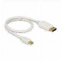 DeLOCK Mini Displayport/Displayport, 0.5 m