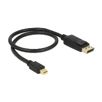DeLOCK Mini Displayport/Displayport, 0.5 m