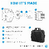 HP Renew Business 15.6 Laptop Bag